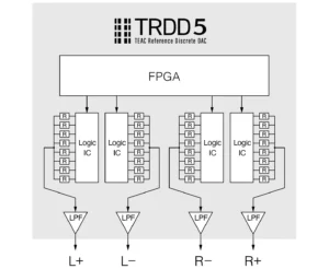 schéma circuit TRDD5